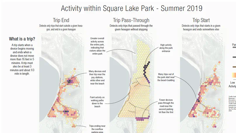 Square Lake Park Master Plan